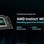 AMD Computex 2024 Keynote AMD Instinct MI325X 2024