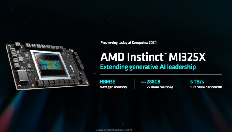 AMD Computex 2024 Keynote AMD Instinct MI325X 2024
