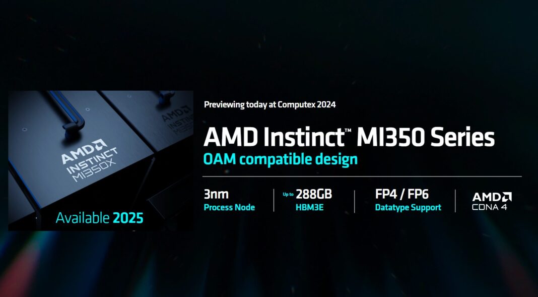 AMD Instinct MI350 288GB GPU Offering 35x AI Inference Performance Next ...