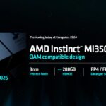 AMD Computex 2024 Keynote AMD Instinct MI350 2025