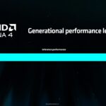 AMD Computex 2024 Keynote AMD Instinct MI350 2025 35X Inference Performance