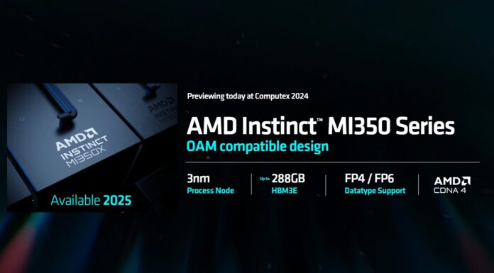 AMD-Computex-2024-Keynote-AMD-Instinct-MI350-2025-696x385.jpg