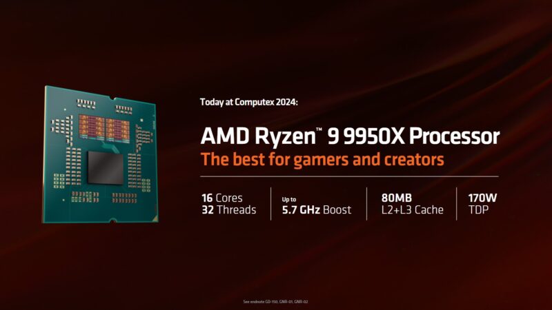 AMD Computex 2024 Keynote AMD Ryzen 9 9950X