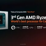AMD Computex 2024 Keynote AMD Strix Point