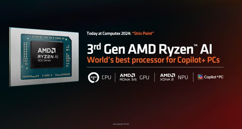 AMD Computex 2024 Keynote AMD Strix Point