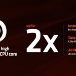 AMD Computex 2024 Keynote AMD Zen 5 P Core Performance