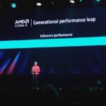 AMD Computex 2024 Keynote CNDA 4 35x Inference Performance