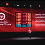 AMD Computex 2024 Keynote Ryzen Cover