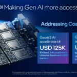 Intel Gaudi 3 8x OAM UBB Pricing Q2 2024
