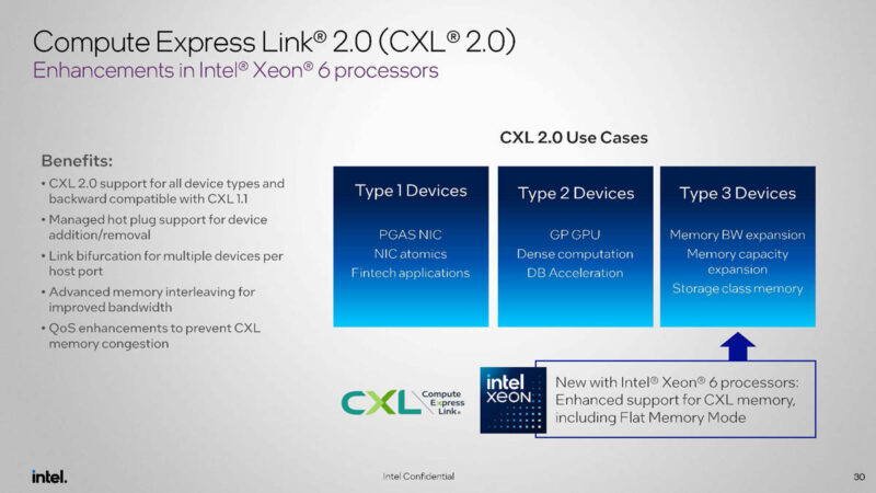 Intel Xeon 6 CXL 2.0 1