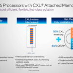 Intel Xeon 6 CXL 2.0 2