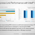 Intel Xeon 6 CXL 2.0 3