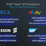 Intel Xeon 6 Customers