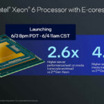 Intel Xeon 6 E Launch