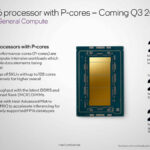 Intel Xeon 6900P Q3 2024