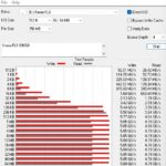 Kioxia FL6 800GB ATTO Disk Benchmark 256MB