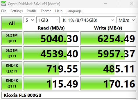 Kioxia FL6 800GB CrystalDiskMark 1GB