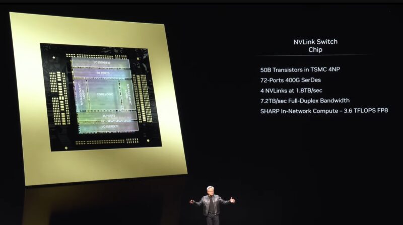 NVIDIA Computex 2024 5th Gen NVSwitch