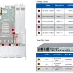 Supermicro AS 1115SV WTNRT NVMe Cable Configuration