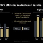 AMD Ryzen 9000 TDP To Ryzen 7000