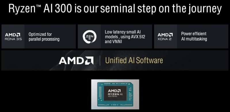 AMD Ryzen AI 300 AI