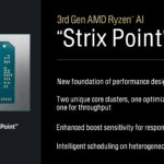 AMD Ryzen AI 300 Strix Point