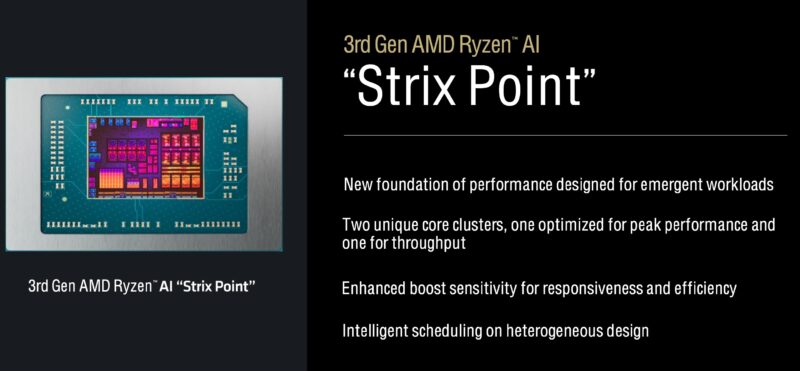 AMD Ryzen AI 300 Strix Point