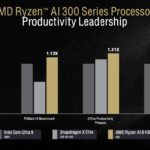 AMD Ryzen AI 300 To Intel And Qualcomm