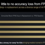 AMD XDNA 2 Block FP16 To FP32 Baseline Accuracy