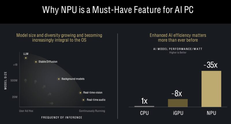 AMD XDNA AI Why NPU