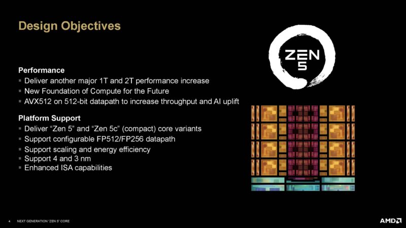 AMD Zen 5 Architecture Design Objectives