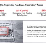 AmpereOne Aurora 512 Core And AI Is Next Large