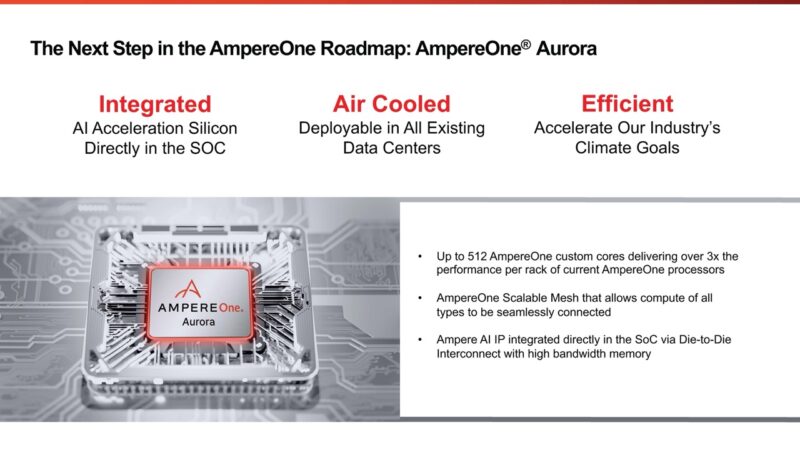 AmpereOne Aurora 512 Core And AI Is Next Large