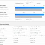 Geekbench 6 Intel Atom C3758R And C3758