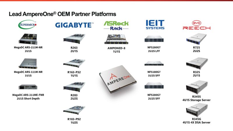 Lead AmpereOne OEM Partners