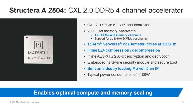 Marvell Structera A 2504 Overview