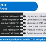 Marvell Structera Summary