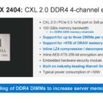 Marvell Structera X 2404 4 Channel DDR4 Memory Expansion Device