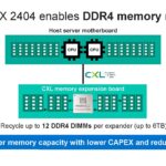 Marvell Structera X 2404 CXL Enabled DDR4 Memory Recycling