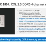 Marvell Structera X 2504 Overview CXL Memory Expander