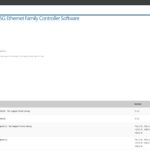 Realtek PCIe 5GbE Family Controller Driver Page