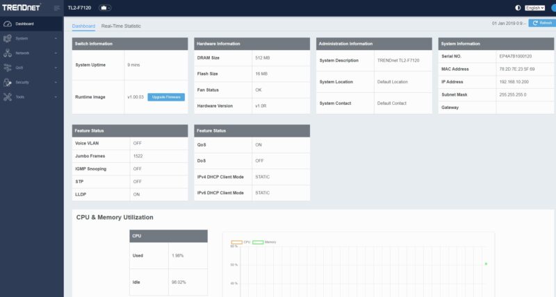 TRENDnet TL F7120 Web Management Dashboard