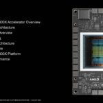 AMD Instinct MI300X Hot Chips 2024_Page_02