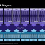 AMD Instinct MI300X Hot Chips 2024_Page_07