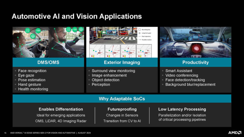 AMD Versal AI Edge Gen 2 Hot Chips 2024_Page_15