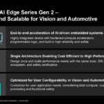 AMD Versal AI Edge Gen 2 Hot Chips 2024_Page_24