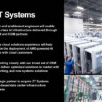 AMD ZT Systems Acquisition Data Center Scale Large