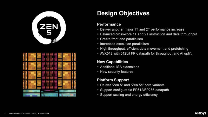 AMD Zen 5 Hot Chips 2024_Page_03