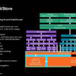 AMD Zen 5 Hot Chips 2024_Page_10