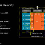 AMD Zen 5 Hot Chips 2024_Page_11